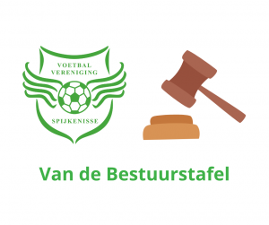 Wijzigingen in het Bestuur